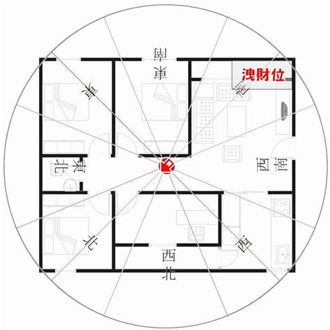 坐西北朝東南財位|坐西北朝東南財位之佈置